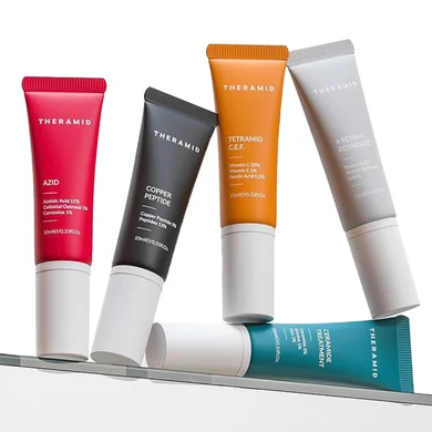 Theramid Discovery Kit